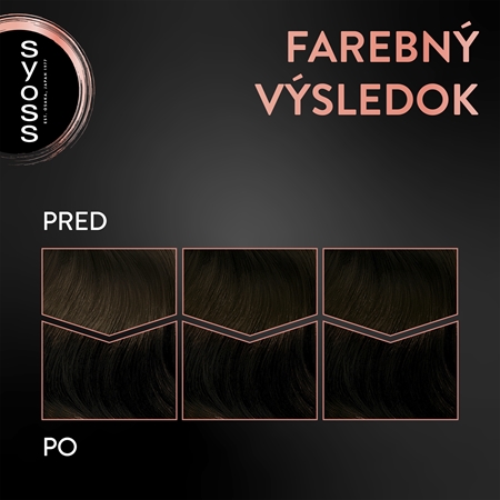 Syoss Permanent Color permanentná farba na vlasy