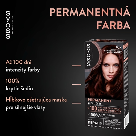 Syoss Permanent Color permanentná farba na vlasy