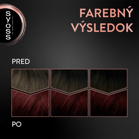 Syoss Permanent Color permanentná farba na vlasy