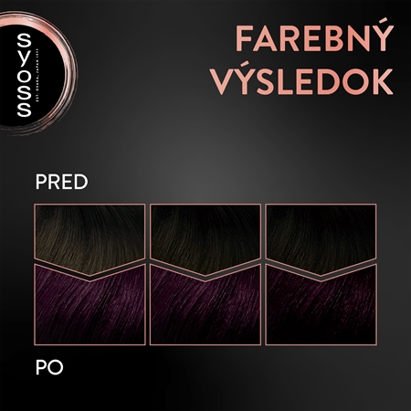 Syoss Permanent Color permanentná farba na vlasy