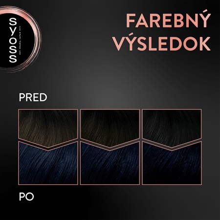 Syoss Permanent Color permanentná farba na vlasy