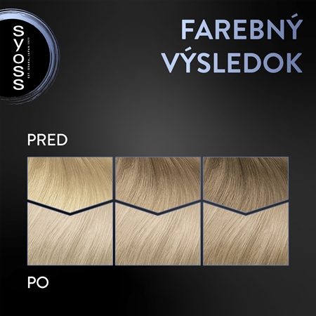 Syoss Permanent Cool Color permanentná farba na vlasy s chladným podtónom