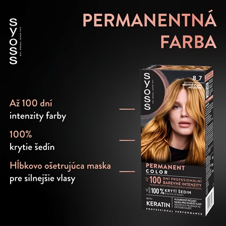 Syoss Permanent Color permanentná farba na vlasy