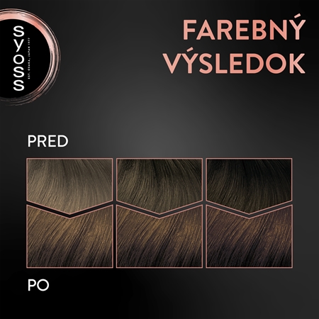 Syoss Permanent Color permanentná farba na vlasy
