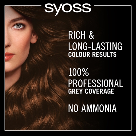 Syoss Oleo Intense Culoare permanenta pentru par cu ulei