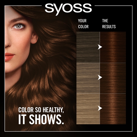 Syoss Oleo Intense Culoare permanenta pentru par cu ulei