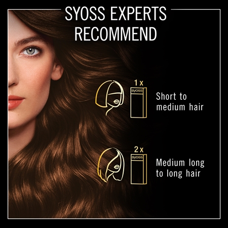 Syoss Oleo Intense Culoare permanenta pentru par cu ulei