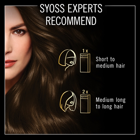 Syoss Oleo Intense coloration cheveux permanente à l'huile