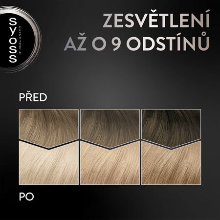 Syoss Intensive Lightener odbarvovač pro zesvětlení vlasů