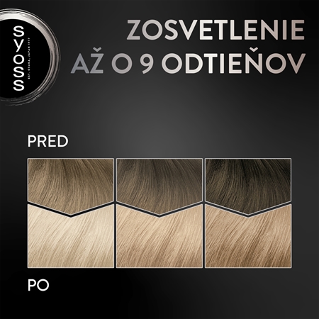 Syoss Intensive Lightener odfarbovač na zosvetlenie vlasov