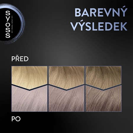 Syoss Permanent Cool Color permanentní barva na vlasy s chladným podtónem
