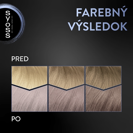 Syoss Permanent Cool Color permanentná farba na vlasy s chladným podtónom