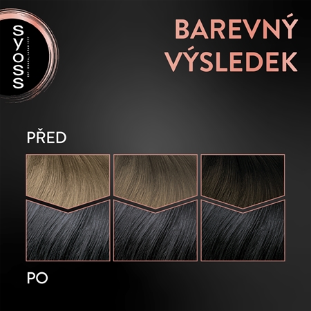 Syoss Permanent Color permanentní barva na vlasy