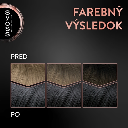 Syoss Permanent Color permanentná farba na vlasy