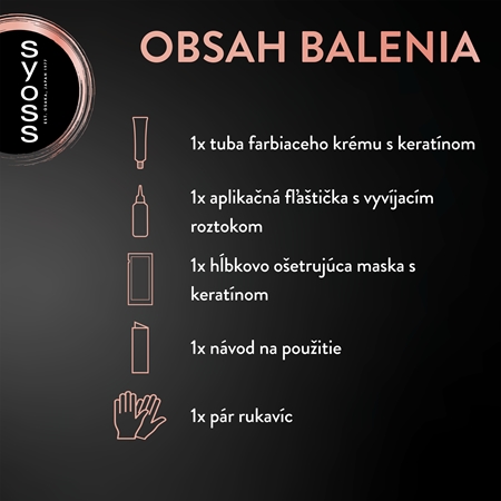 Syoss Permanent Color permanentná farba na vlasy