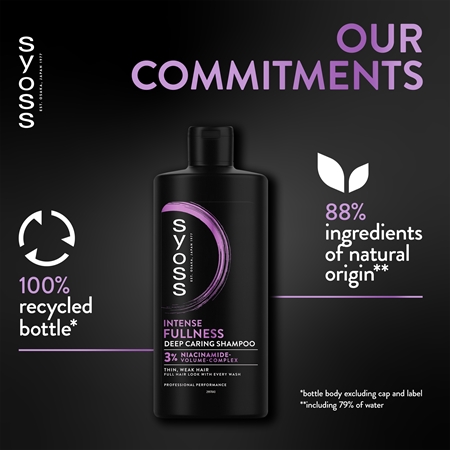Syoss Intense Fullness šampon pro jemné vlasy pro objem a vitalitu