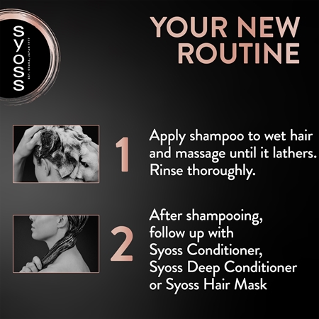 Syoss Intense Keratin shampoing à la kératine anti-cheveux cassants