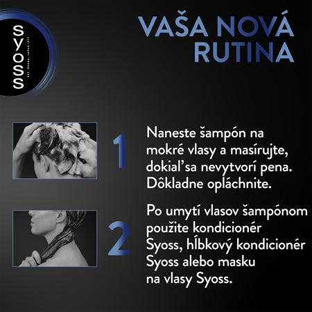 Syoss Intense Anti-Dandruff šampón proti lupinám pre suchú pokožku hlavy so sklonom k svrbeniu