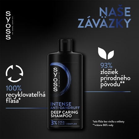Syoss Intense Anti-Dandruff šampón proti lupinám pre suchú pokožku hlavy so sklonom k svrbeniu