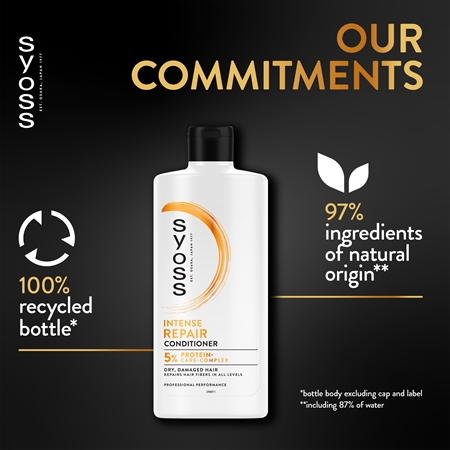 Syoss Intense Repair regeneráló kondicionáló száraz és sérült hajra