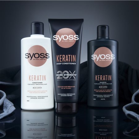 Syoss conditioner 2024