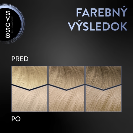 Syoss Permanent Cool Color permanentná farba na vlasy s chladným podtónom