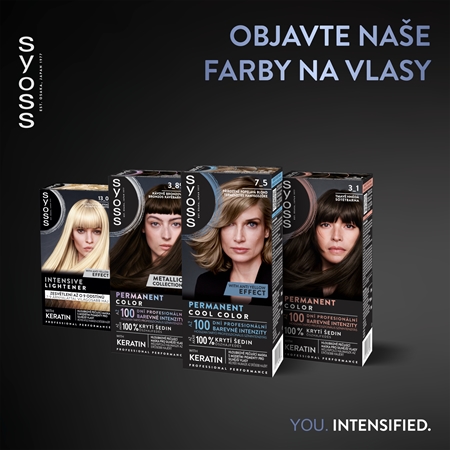 Syoss Permanent Cool Color permanentná farba na vlasy s chladným podtónom