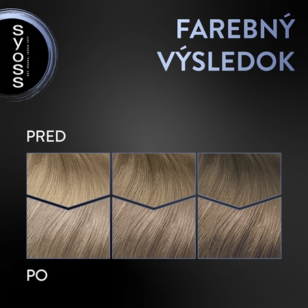 Syoss Permanent Cool Color permanentná farba na vlasy s chladným podtónom