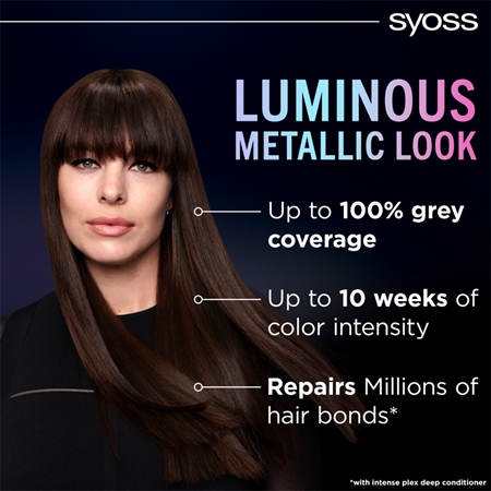 Syoss Color Metallic Collection trwała farba do włosów