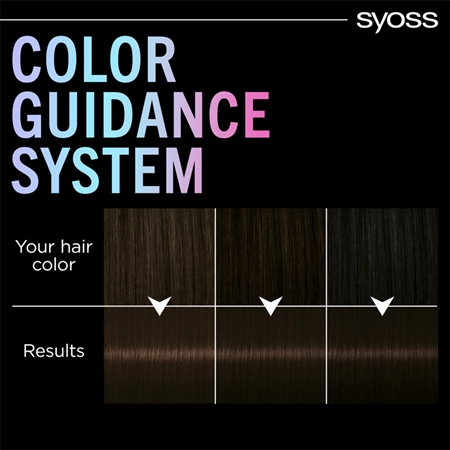 Syoss Color Metallic Collection trwała farba do włosów