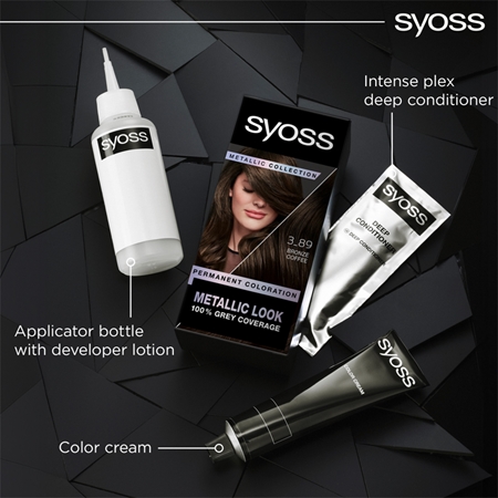 Syoss Color Metallic Collection trwała farba do włosów