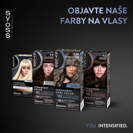 Syoss Permanent Cool Color permanentná farba na vlasy s chladným podtónom