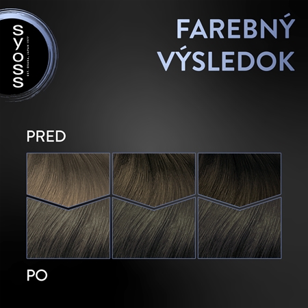 Syoss Permanent Cool Color permanentná farba na vlasy s chladným podtónom
