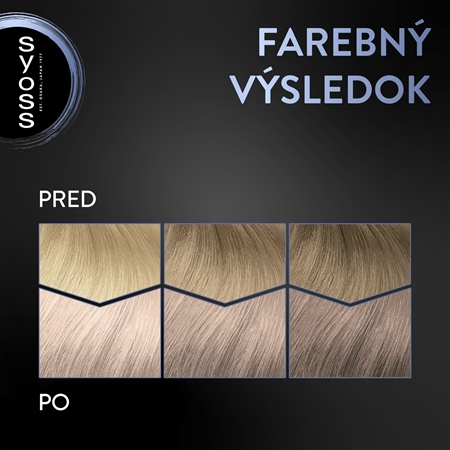 Syoss Permanent Cool Color permanentná farba na vlasy s chladným podtónom