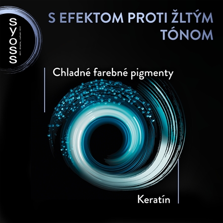 Syoss Permanent Cool Color permanentná farba na vlasy s chladným podtónom