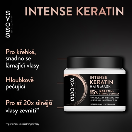 Syoss Intense Keratin intenzivní maska na vlasy s keratinem