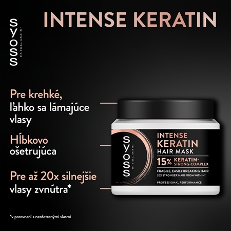 Syoss Intense Keratin intenzívna maska na vlasy s keratínom