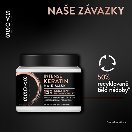 Syoss Intense Keratin intenzivní maska na vlasy s keratinem