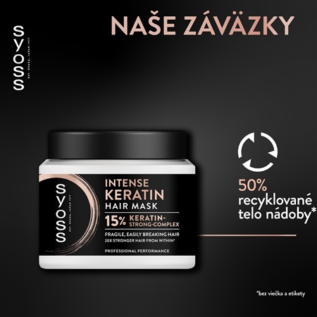 Syoss Intense Keratin intenzívna maska na vlasy s keratínom