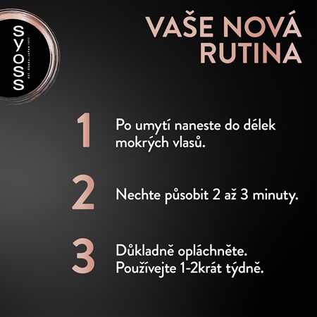 Syoss Intense Keratin intenzivní maska na vlasy s keratinem