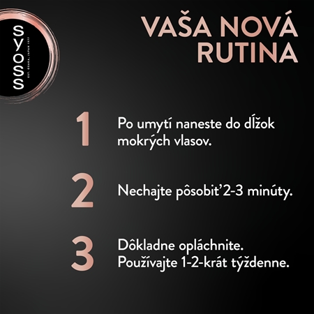 Syoss Intense Keratin intenzívna maska na vlasy s keratínom