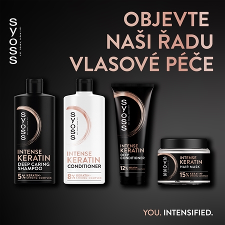 Syoss Intense Keratin intenzivní maska na vlasy s keratinem