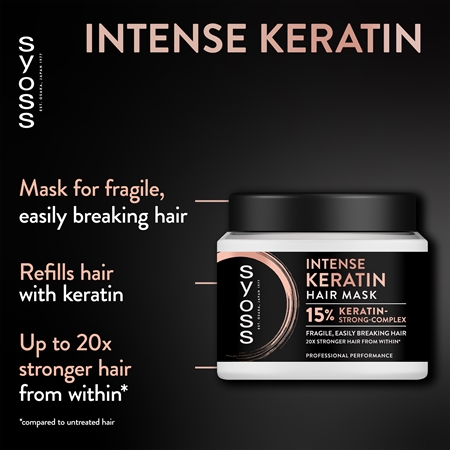 Syoss Intense Keratin masque intense pour cheveux à la kératine
