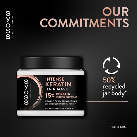 Syoss Intense Keratin masque intense pour cheveux à la kératine