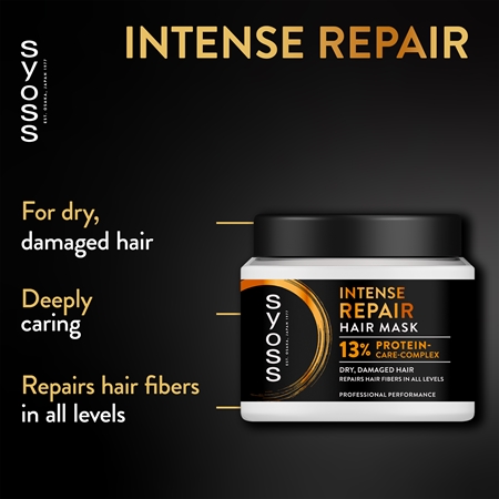 Syoss Intense Repair Intense intense hair mask with protein