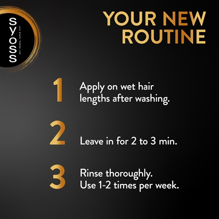 Syoss Intense Repair Intense intense hair mask with protein