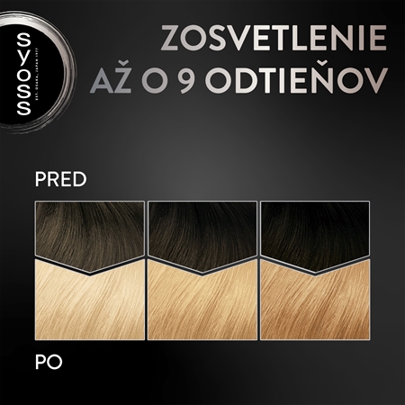 Syoss Intensive Lightener odfarbovač na zosvetlenie vlasov