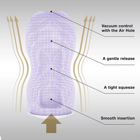 Tenga Air Flow Premium jednorázový masturbátor