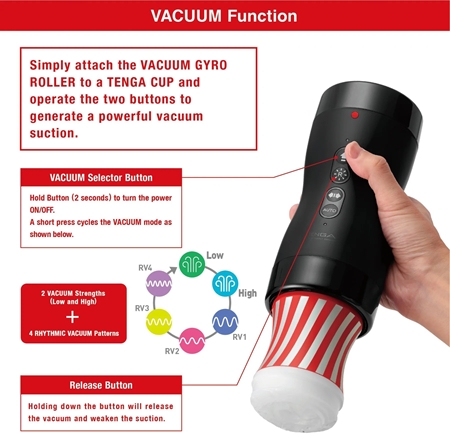 Tenga Vacuum Gyro Roller sada masturbátorů