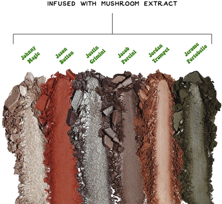 theBalm Fun Guy Eyeshadow Palette Vol 1 paleta senčil za oči